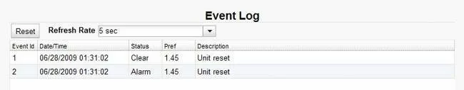 DPM G2 Web Interface