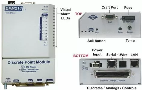 Discrete Point Module (DPM) G2 Connections