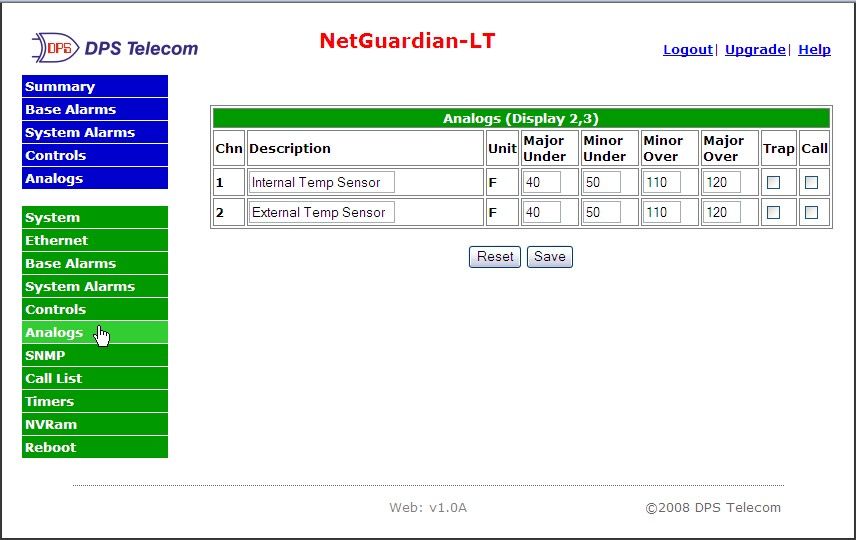 NetGuardian LT Powerful SNMP Remote Telemetry Units for Smaller Sites