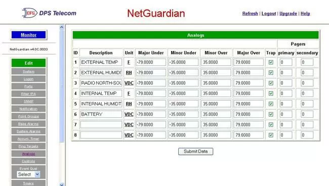 Edit Analogs