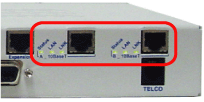 Two Ethernet ports