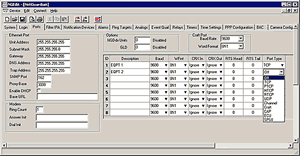 NGEdit Port Definition Interface