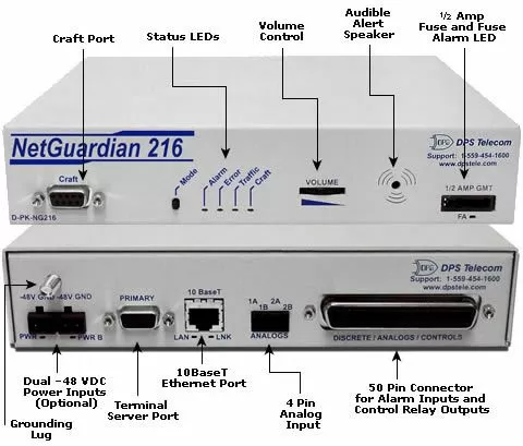 NetGuardain 216 Specifications Diagram