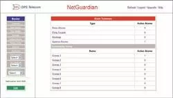 NetGuardian 216 Interface