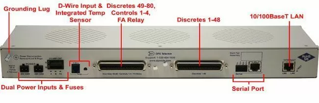 NetGuardian 480