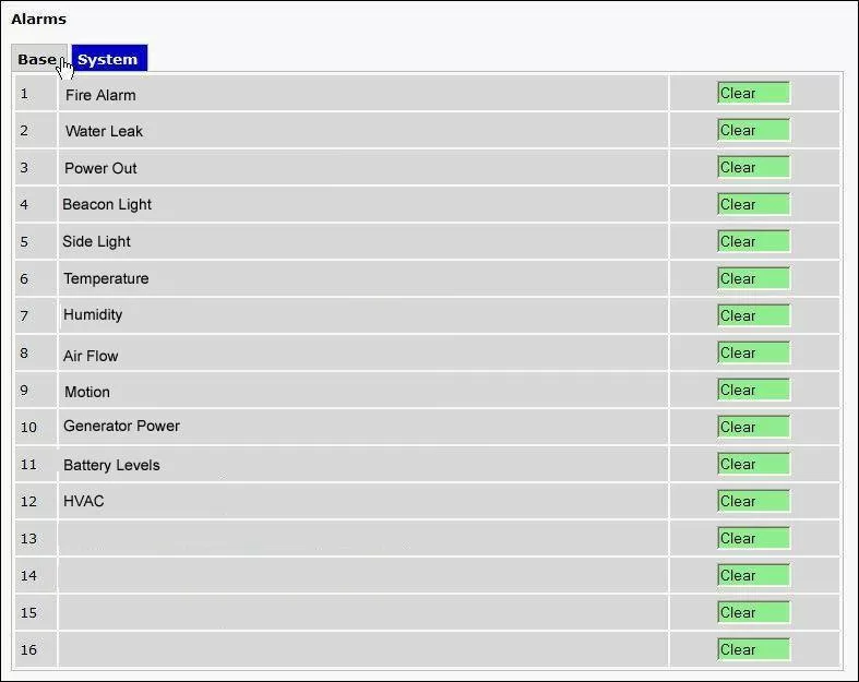 NetGuardian Voice 16 Screenshot