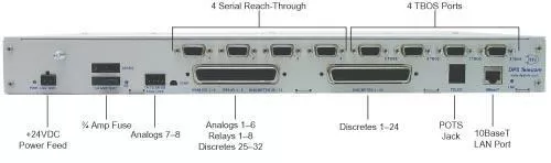 NetMediator Back Panel