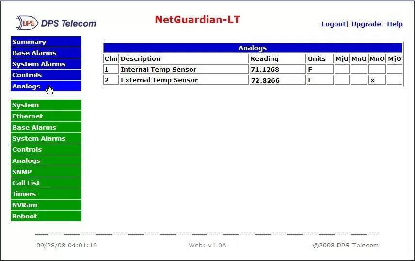 NetGuardian LT Alarm Monitor