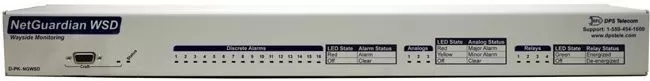 NetGuardian WSD