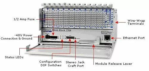 Remote Alarm Block