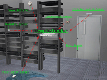 Optimal Placement of Temperature Sensors in a Server Room