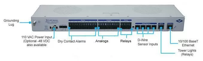 The TempDefender G2 monitors environmentals