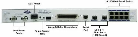 NetGuardian 216F with SPF fiber connections - a multi-functional tool for network management