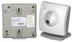 NetGuardian SiteCAM