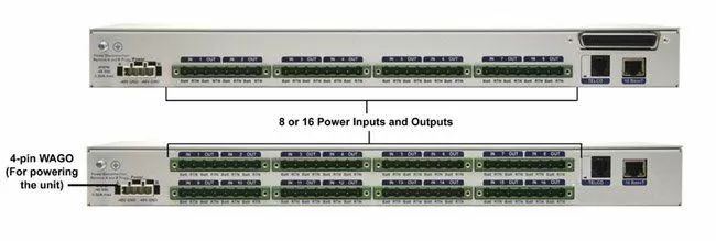 All you need to know about remote power switching.