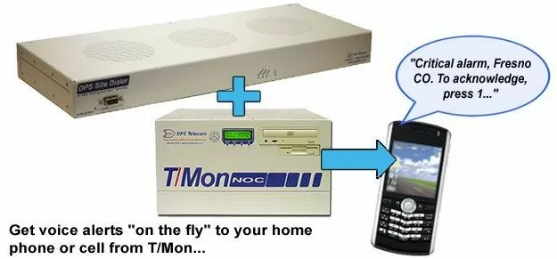 Site Dialer for T/Mon