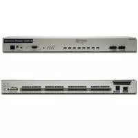 small DC PDU