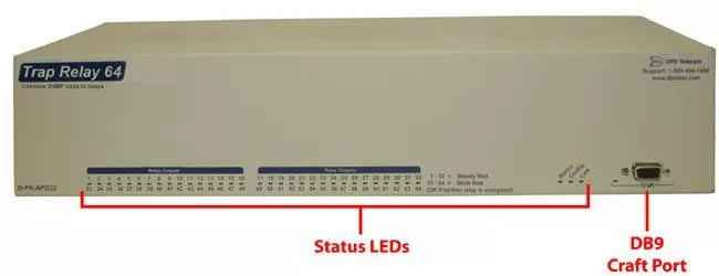 Trap Relay with 64 control relays