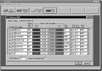 Analog Expansion Card