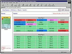 T/MonXM Browser Interface