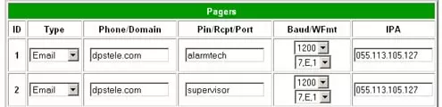 Configure email recipients' email addresses