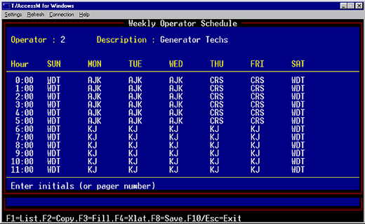 Always know that your team is doing its job 7 days a week.