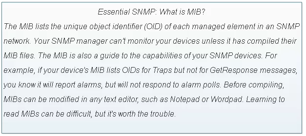 What is MIB