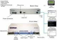 RTU Solutions List: Small NetGuardians and NetDog