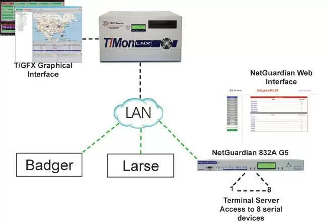 NV Energy App Drawing