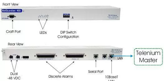 Use Your MegaSys Telenium SNMP Manager to Poll NetGuardian RTUs like the NetGuardian 400