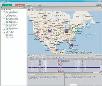 The T/GFX graphical interface for your remote monitoring master