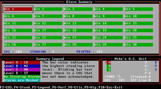 T/Mon Console Interface