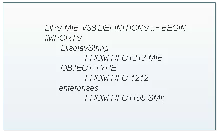 Example of MIB