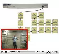 RTU with High Analog Capacity