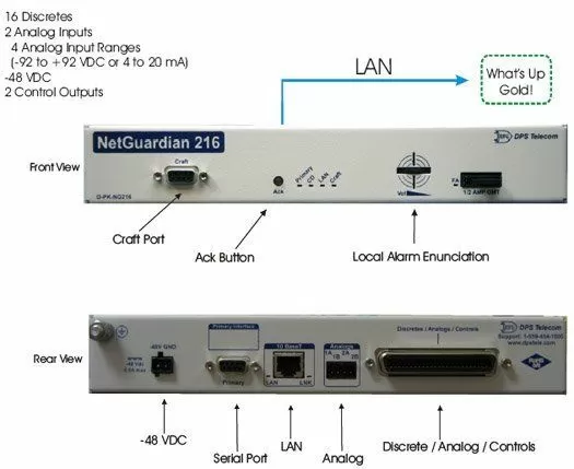 WhatsUp Gold Collecting SNMP from NetGuardian 216