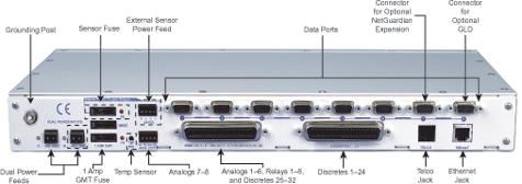 NetGuardian back panel
