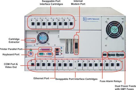 T/Mon NOC back panel
